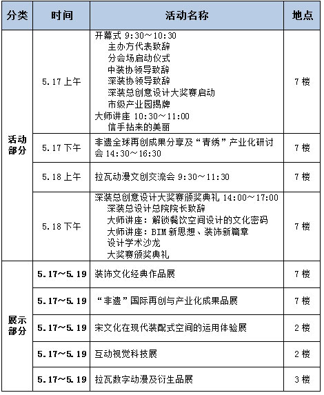 1557912956159906.jpg 活動(dòng)流程-W.jpg