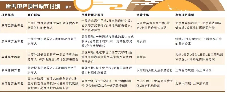 1568082676267141.jpg 表2.jpg