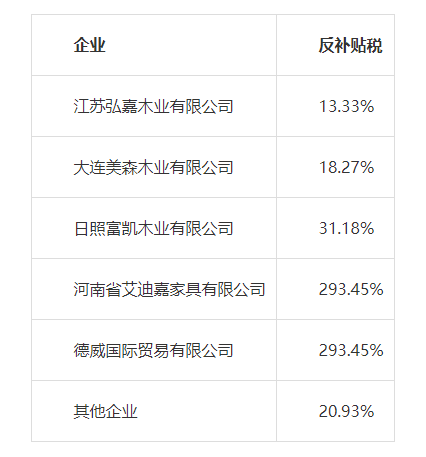 1582860503140778.png 反補貼.png