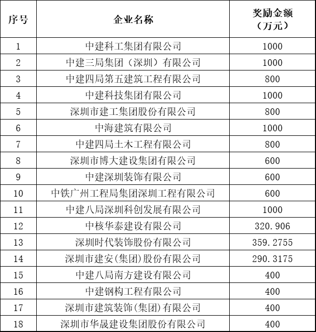 1656397347593752.png 微信圖片_20220628142058.png